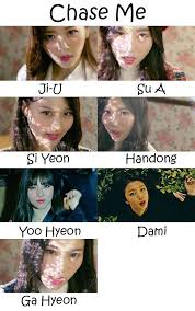 This is a list of english names for females that are girls and women. Dreamcatcher Chase Me Who S Who Dream Catcher Kpop Girl Groups Girls Group Names