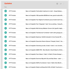 Book a short stay apartment in long an online This Easy Craigslist Hack Will Help You Find An Apartment