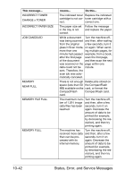 Konica minolta bizhub c25 pcl6 mono. Error Messages Check Print Mode Konica Minolta Bizhub C25 Bizhub C25 Printer Copier Scanner User Guide Page 299