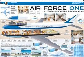 air force one air force ones military aircraft united states air force