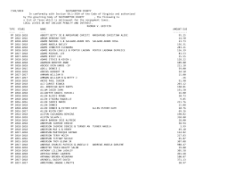 PP DELINQUENT 07-01-2019
