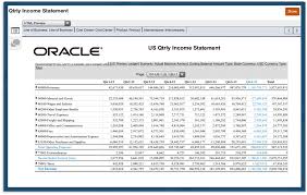 Oracle Fusion Cloud Erp Reviews Demo Pricing 2021