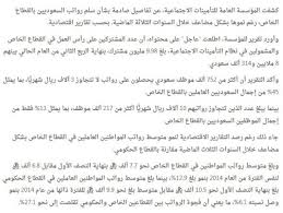 • رفع نسبة مساهمة القطاع الخاص في الإنفاق على الرعاية الصحية من خلال طرق تحفيز مساهمة القطاع الخاص في تصنيع السلع وتوفير الخدمات مع القطاع العام وزارة العمل والتنمية الاجتماعية : Ø³Ù„Ù… Ø±ÙˆØ§ØªØ¨ Ø§Ù„ØªØ§Ù…ÙŠÙ†Ø§Øª Ø§Ù„Ø§Ø¬ØªÙ…Ø§Ø¹ÙŠØ© Ø§Ù„Ø¬Ø¯ÙŠØ¯ Ù…ÙˆØ³ÙˆØ¹Ø© Ø§Ù„Ø§Ø²Ø§Ù‡ÙŠØ±