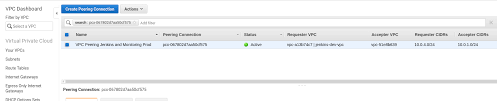 Terraform Creating A Project With An Aws Ec2 Vpc And Aws Cross Region Vpc Peering Connection