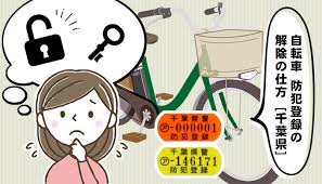 自転車 防犯登録の解除の仕方 千葉県 自転車買取専門店みっけ