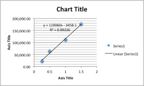 Calculate the mass by % of gold in the alloy. How Can You Calculate The Concentration Of A Compound In A Fraction By Hplc