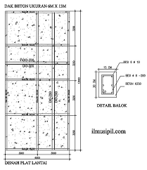 Cara menghitung kebutuhan besi dalam 1m3 beton. Cara Menghitung Cor Dak Beton Per M3 Dan Biayanya Cacatrik
