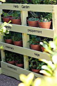 35 Creative Herb Garden Ideas For Indoors And Outdoors Herb Garden Pallet Diy Herb Garden Indoor Herb Garden