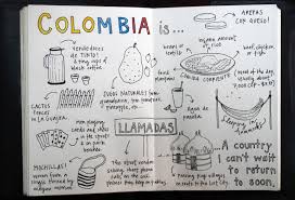 Donghun, wow, jun, jason, chan. Terra Incognita A Watercolour Introduction To Colombia G Adventures