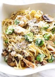 Chicken Broccoli Mushroom Alfredo Pasta Chef In Training Recipe Chicken Broccoli Pasta Recipes Alfredo Stuffed Mushrooms