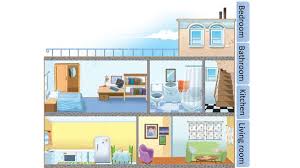 bedroom, bathroom, kitchen, living room