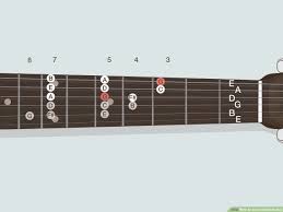 Sequence is very common and the example licks and riffs below will be taken from this sequence. How To Learn Guitar Scales With Pictures Wikihow