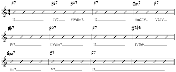 The chord is often abbreviated as f#7. How Should I Play Piano Walking Bass Over Iv7 Iv Dim7 I7 Bars 5 6 7 In Basie Blues Music Practice Theory Stack Exchange