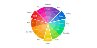 What colors go well with yellow. Color Theory Ui Design Handbook Design Code