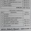 Lesen kewangan ini adalah untuk jangkamasa 3 tahun dan pihak tuan boleh memilih daripada senarai kod bidang 1
