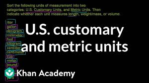 U S Customary And Metric Units Video Khan Academy