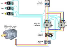 If installation involves running wire through a building structure, special wiring methods are needed. Wazipoint Engineering Science Technology Magnetic Contactor Connection Diagram