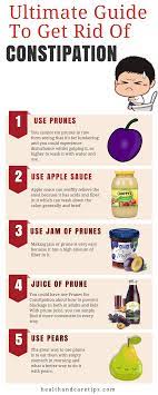Pin On Remedies
