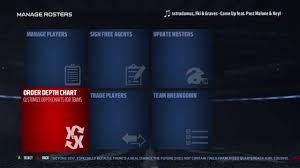 madden nfl 2017 2018 season depth charts