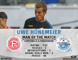 German bundesliga is one of the top football leagues in the world. Saturday S Star Players As The Bundesliga Returns