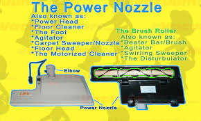 Electrolux Power Nozzle Parts For Canister Vacuums Evacuumstore