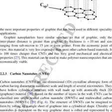 Typical Rubber Grade Carbon Blacks With Their Particle Size