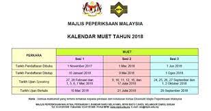 Jadi, untuk anda yang belum memiliki muet bolehlah mendaftar untuk menduduki peperiksaan muet sesi mac 2018. Daftar Muet Sesi 2018 10 Mac 2018 Hari