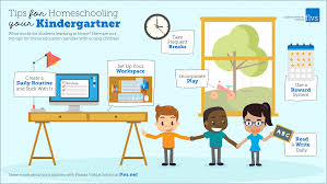 How to homeschool my child in florida. 8 Tips For Homeschooling Your Kindergartener Flvs Online Learning Community
