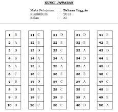 Mar 13, 2021 · soal pat bahasa indonesia k13 kelas 7 ini terdiri dari 40 dalam bentuk soal pilihan ganda dan 5 soal uraian. Soal Pat Bahasa Indonesia Kelas 7 Semester 2
