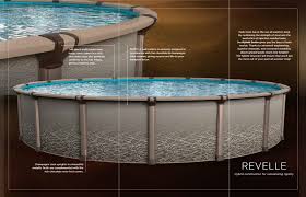 Whatever installation option you select, you will get a beautiful pool that will transform your backyard into a premier summer destination for a fraction of. Revelle Above Ground Swimming Pool Kits Pool Warehouse