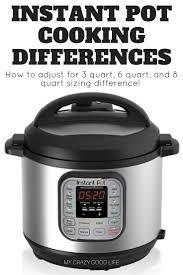 Buzzfeed staff it's great at taking inexpensive kitchen staples — like grains, beans, noodles, and eggs — and cooking them fast, and in a way that's almost completely hands off. 13 3 Qt Instant Pot Recipes Ideas Instant Pot Recipes Pot Recipes Recipes