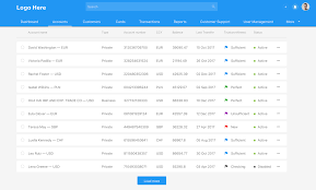 Designing Better Tables For Enterprise Applications Enterprise Application Data Design Material Design Website