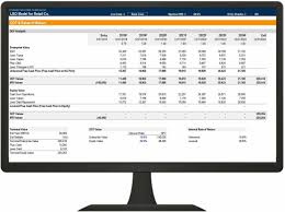 Investment Banking Overview Guide What You Need To Know