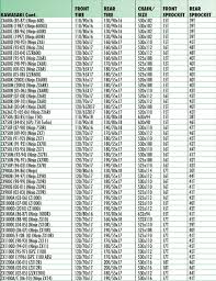 13 timeless motorcycle axle size chart