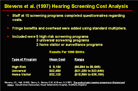 During the aabr test, a doctor or nurse will place three small sensors on your baby's head and neck. Issues And Evidence Cost Efficiency Of Newborn Hearing Screening