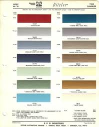 Image result for Samoa Light Gold 1966 AMC