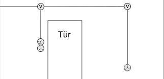 Stromkabel Planen Die Planung Aller Stromkabel Kommt Zuerst Tipps Und Anleitu Aller Kommt Planen Planung Stromkabel Zuerst Hau Line Chart Chart