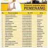 Contoh surat resmi dan tidak resmi bahasa jawa rasmi o. 3