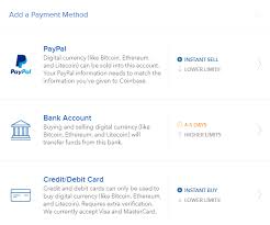 Credit card giant visa has granted its principal membership to a cryptocurrency company for the first time. How Do I Buy My First Bitcoin Alright This Is Something I Ve Seen By Crowdconscious Keeping Stock