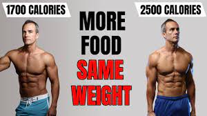 How To Increase Calories Without Gaining Weight - Youtube