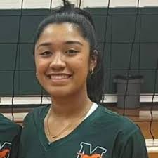 Mandarin Volleyball Roster (2022-23)