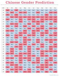 Printable Chinese Gender Prediction Chart Chinese Gender