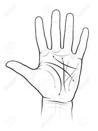 Chiromancy Chart Of A Palm Lines And Ways