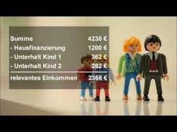 Wenn ein elternteil pflege benötigt, müssen dafür immer die kinder aufkommen? Wann Mussen Kindern Ihren Eltern Unterhalt Zahlen Schuldnerberatungen Org
