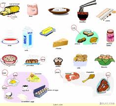 متعة تعلم الانجليزية بالصور محبة صديقاتها