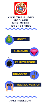 Download Kick The Buddy Mod Apk Kicks Buddy Just A Game