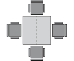 Jessica zernike | may 12, 2020. Dining Seating Guide Belfort Furniture Washington Dc Northern Virginia Maryland And Fairfax Va