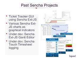 Serious Sencha Using Sencha Extjs Touch For Enterprise