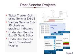 Serious Sencha Using Sencha Extjs Touch For Enterprise