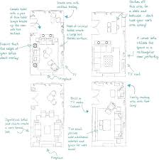 Furniture Arranging Tricks And Diagrams To Revive Your Home Use A Single Neutral Rectangular Living Rooms Livingroom Layout Living Room Furniture Arrangement